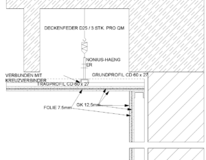 Trockenbau Detail